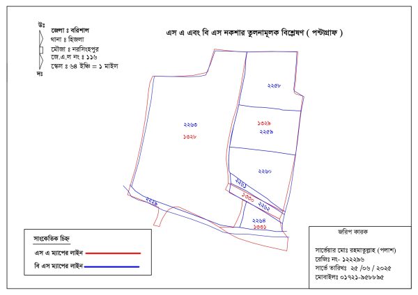 জমির নকশা অনুযায়ী পেন্টাগ্রাফ করুন - Image 2