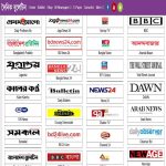 All Newspaper Themes